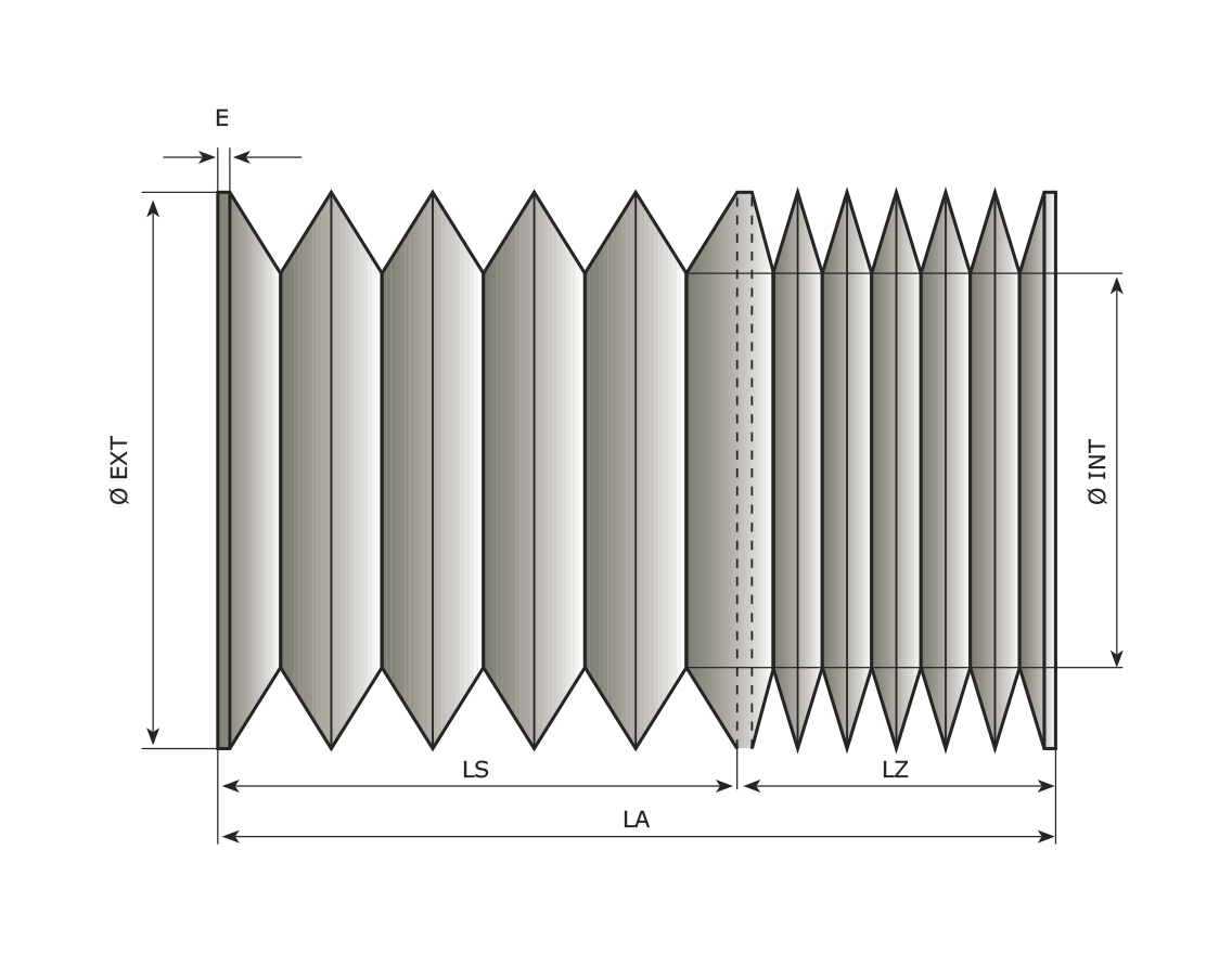 Soufflets circulaires