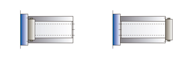 Montaje transversal