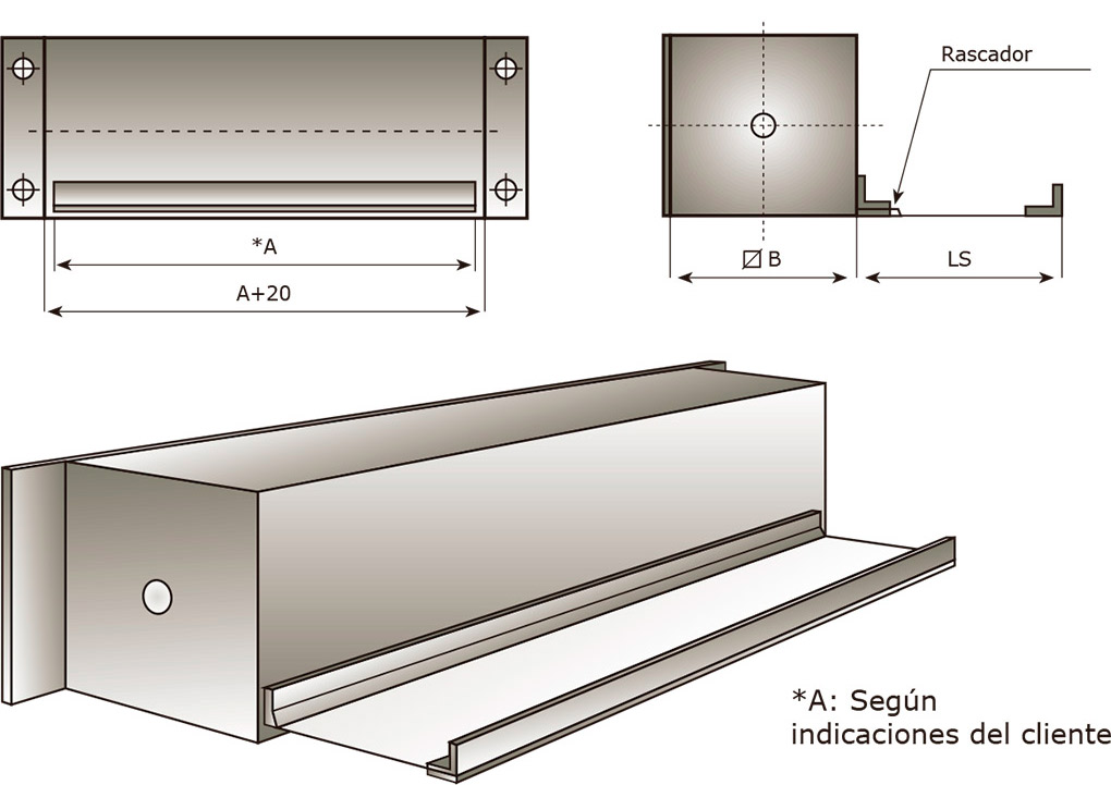Enrouleurs avec boîte