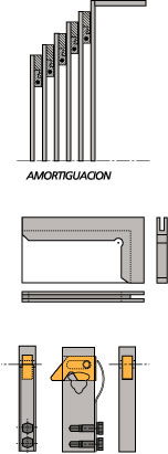 Amortissement et autres mécanismes